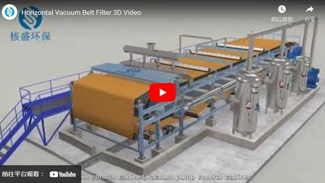 حزام فراغ أفقي فلتر ثلاثي الأبعاد فيديو