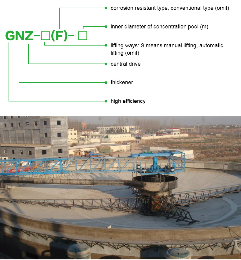 Naming Rules of GNZ Series Central Drive Thickener